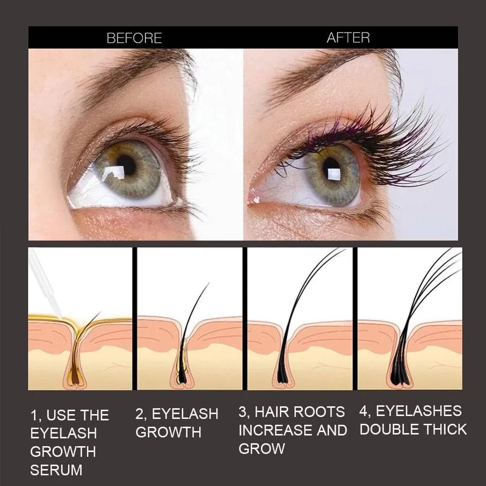 Fast Eyelash Growth Serum Eyebrow Enhancer Products Longer Fuller Thicker Lashes Eyelashes Enhancer