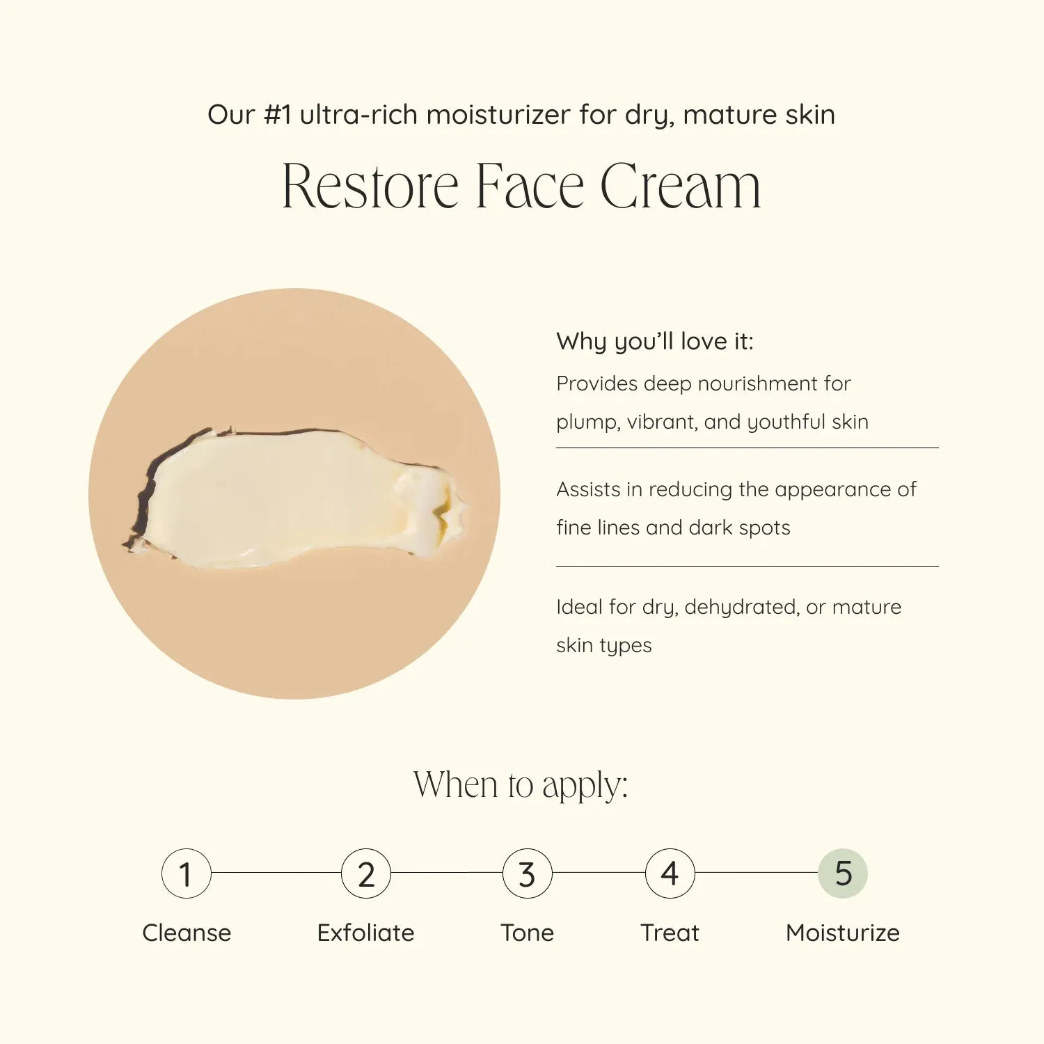 WILDCRAFT Restore Face Cream